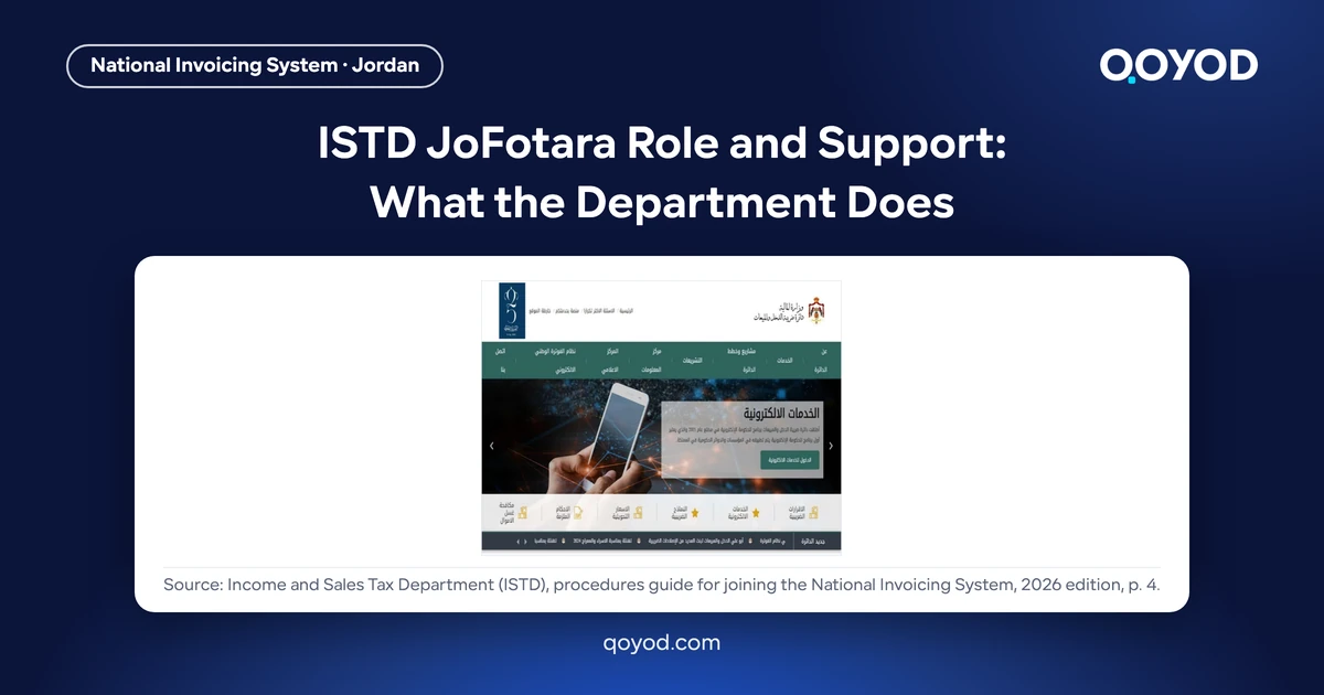 ISTD JoFotara Role and Support - Arabic ISTD website home page showing the National Electronic Invoicing System item in its menu