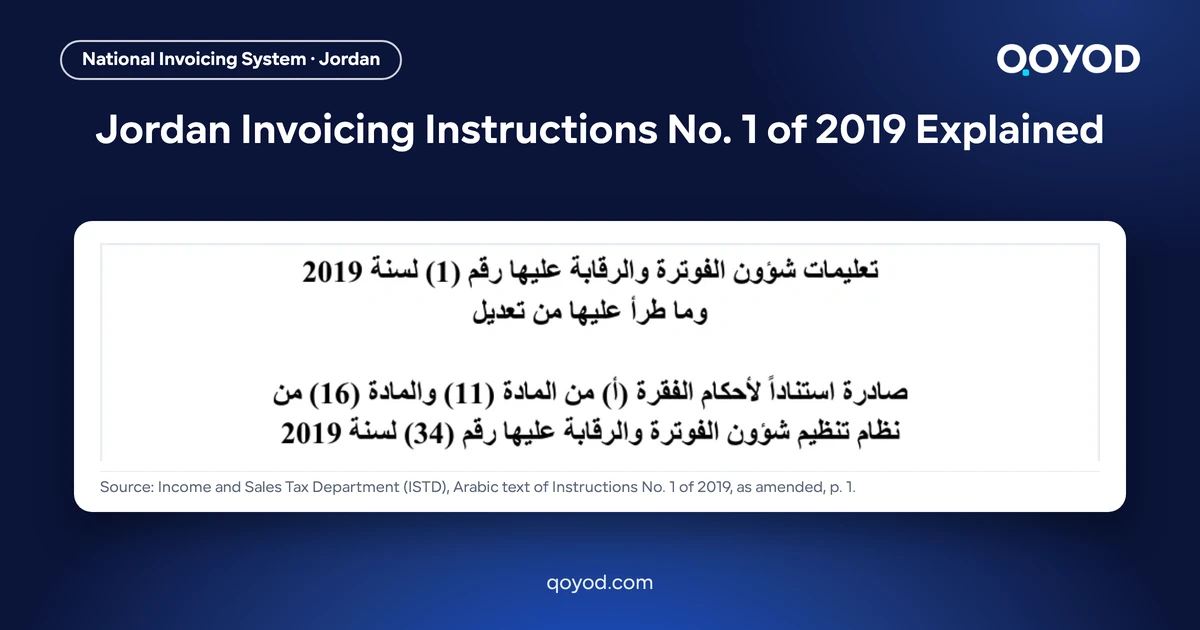 Jordan Invoicing Instructions No. 1 of 2019 Explained - page 1 of the Arabic text of the instructions showing their title and the Articles of Regulation No. 34 of 2019 they were issued under, nothing blurred