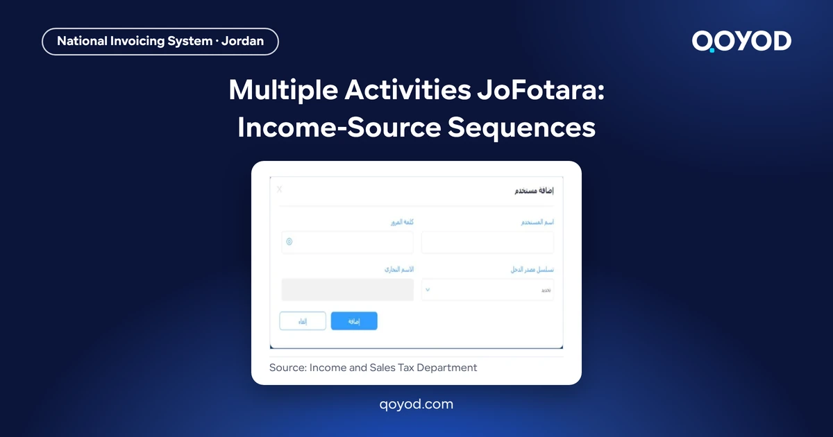 Multiple Activities JoFotara: Income-Source Sequences - screenshot from the Income and Sales Tax Department guide