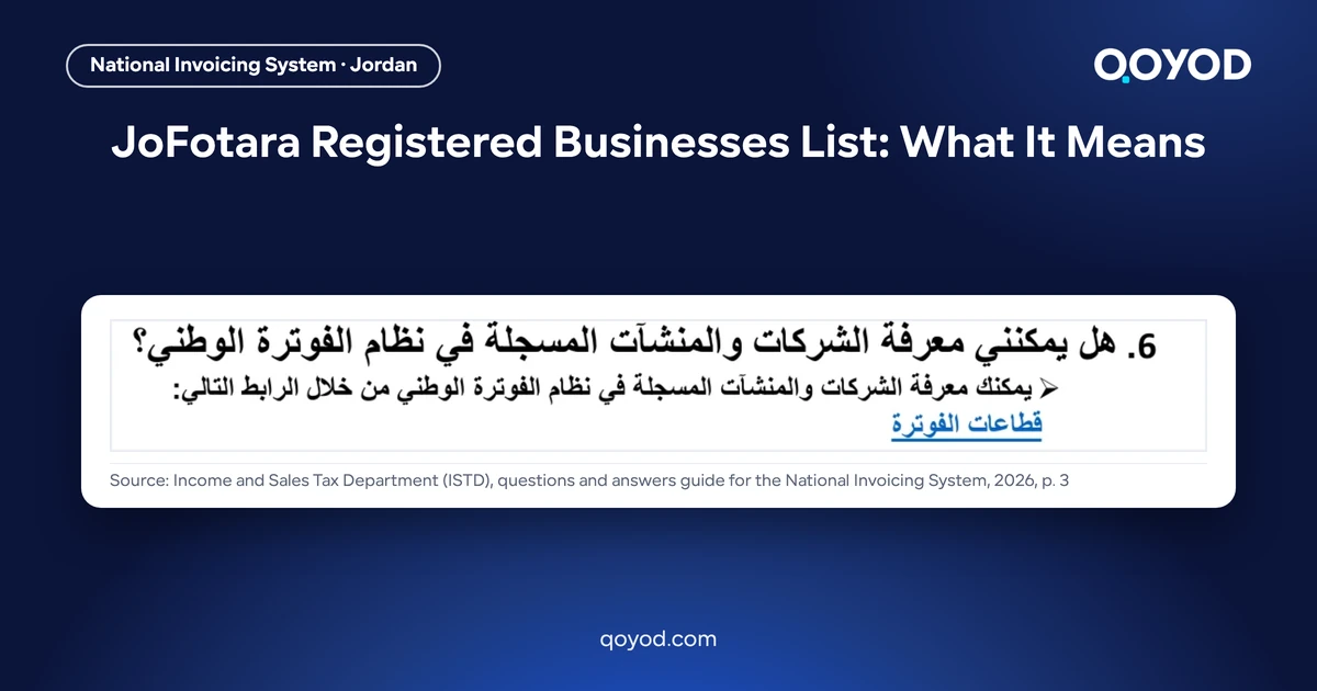 JoFotara Registered Businesses List: What It Means, with a screenshot from the Income and Sales Tax Department questions and answers guide
