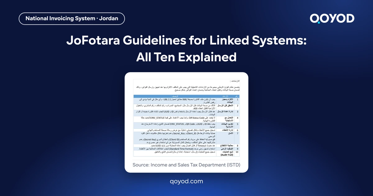 JoFotara Guidelines for Linked Systems: All Ten Explained, with a screenshot of the guidelines table from the ISTD technical guide