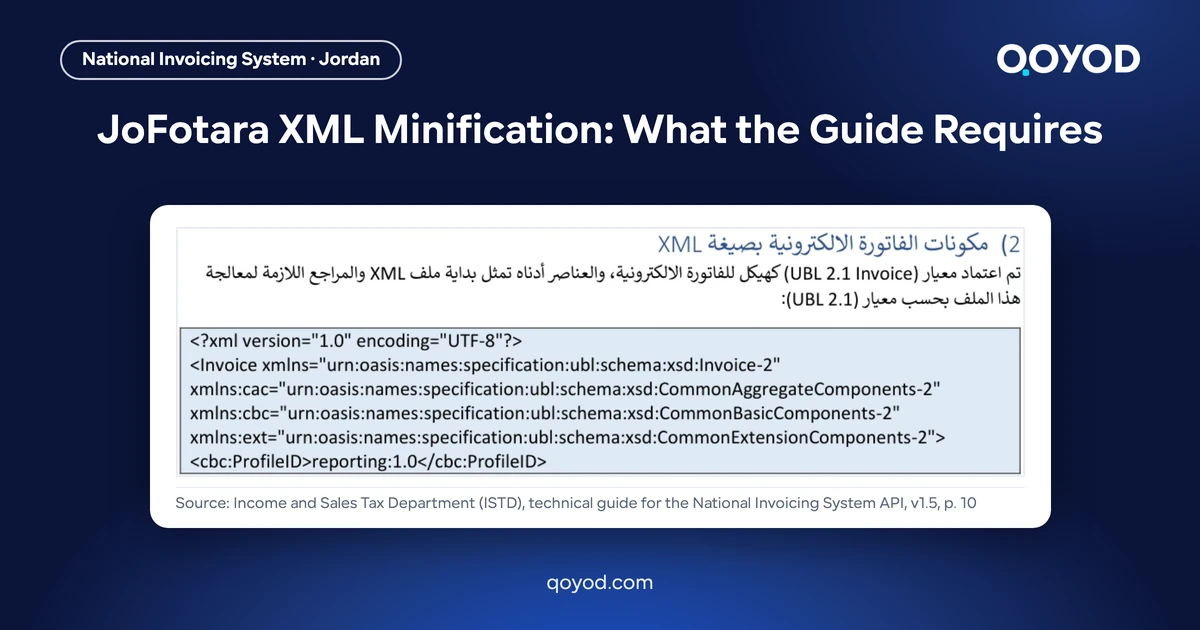 JoFotara XML Minification: What the Guide Requires - page 10 of the ISTD technical guide showing the start of the invoice XML file