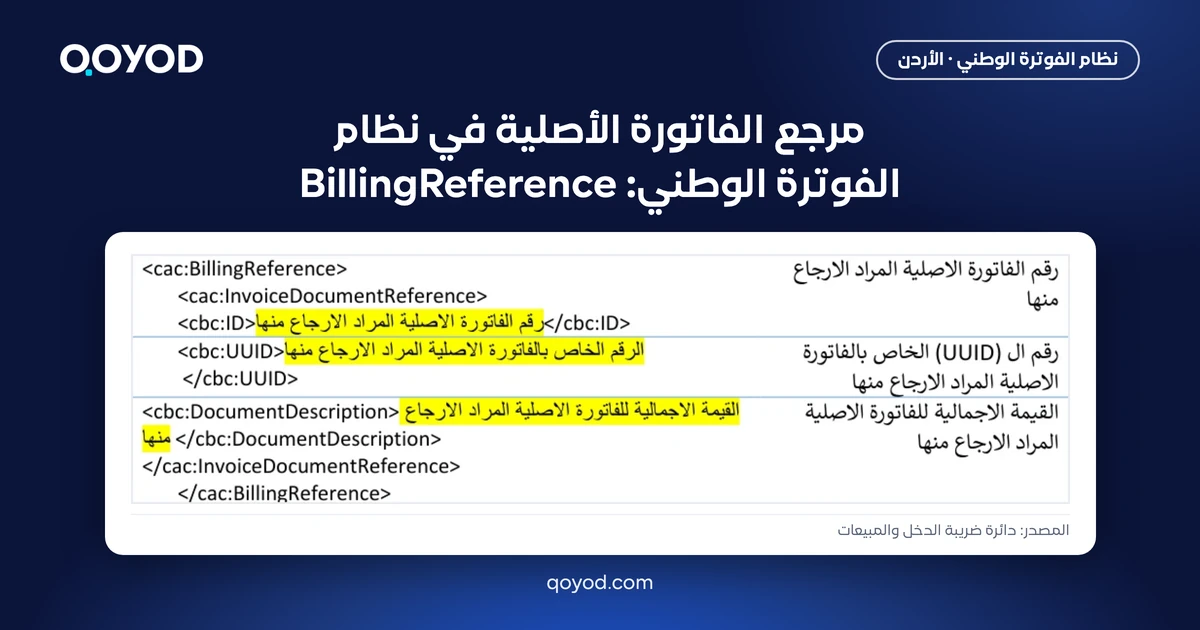 مرجع الفاتورة الأصلية في نظام الفوترة الوطني: وصف عناصر BillingReference في الدليل التقني، المصدر دائرة ضريبة الدخل والمبيعات