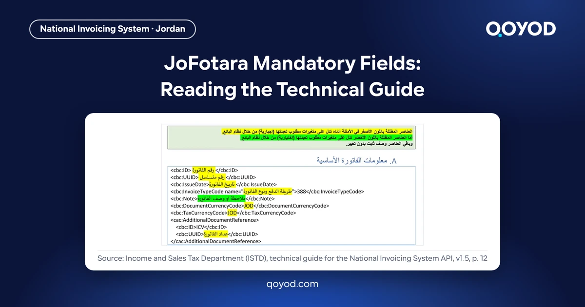 JoFotara mandatory fields: the color key in the ISTD technical guide, with mandatory variables shaded yellow and optional variables shaded green