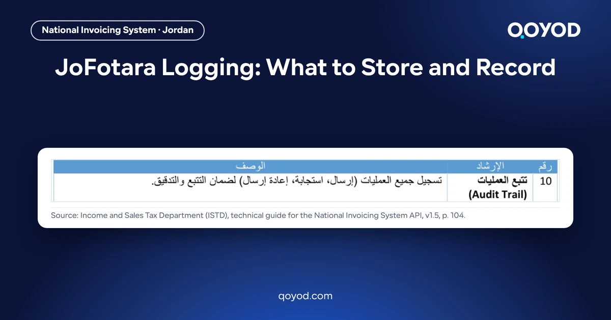 JoFotara Logging: What to Store and Record, with the audit trail instruction from the ISTD technical guide