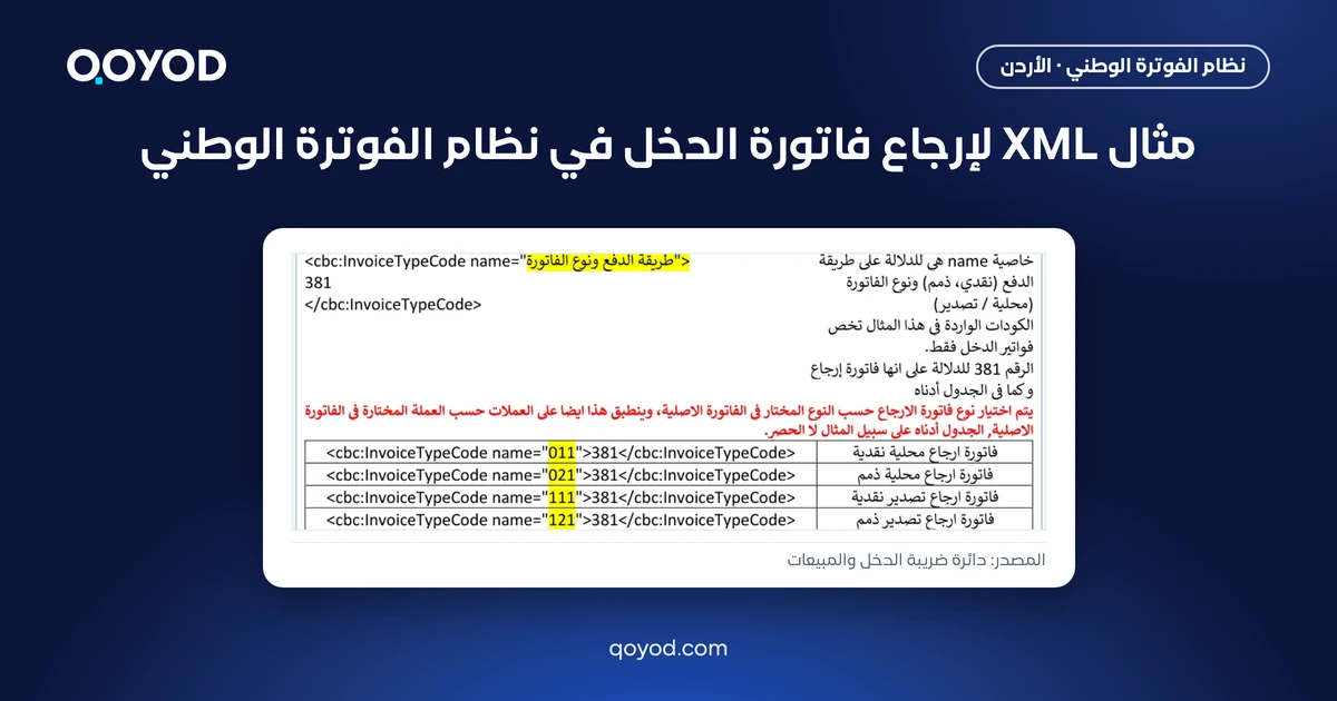 مثال XML لإرجاع فاتورة الدخل في نظام الفوترة الوطني - لقطة من دليل دائرة ضريبة الدخل والمبيعات