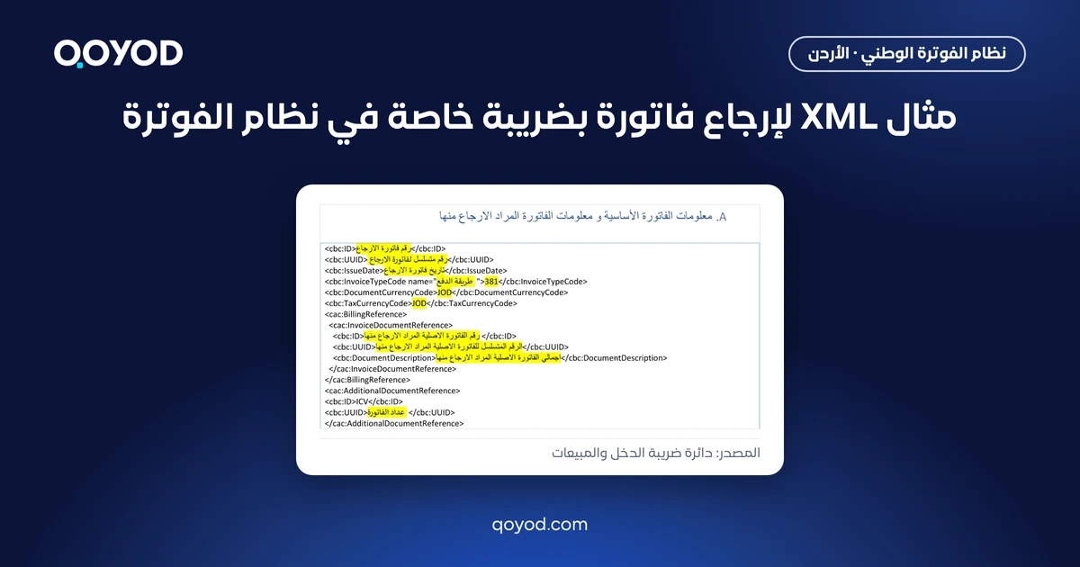 مثال XML لإرجاع فاتورة بضريبة خاصة في نظام الفوترة - قالب معلومات فاتورة الإرجاع من الدليل التقني لدائرة ضريبة الدخل والمبيعات