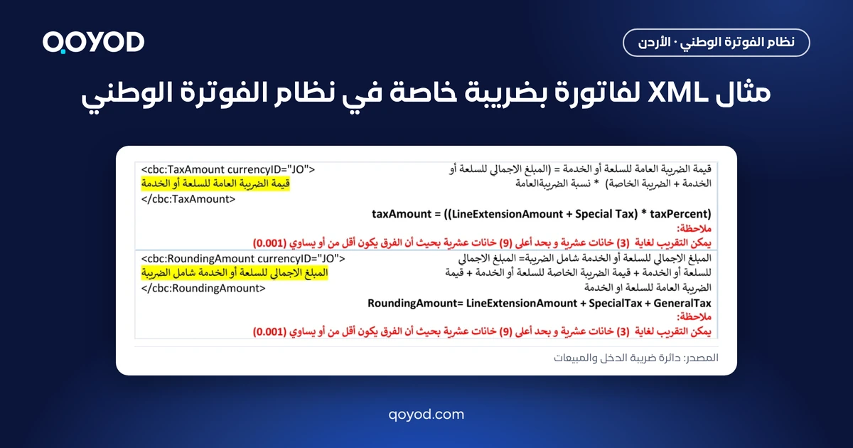 مثال XML لفاتورة بضريبة خاصة في نظام الفوترة الوطني: معادلتا الدليل التقني لضريبة البند العامة فوق الضريبة الخاصة والمبلغ الشامل