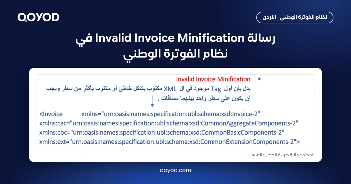 رسالة Invalid Invoice Minification في نظام الفوترة الوطني - لقطة من دليل دائرة ضريبة الدخل والمبيعات
