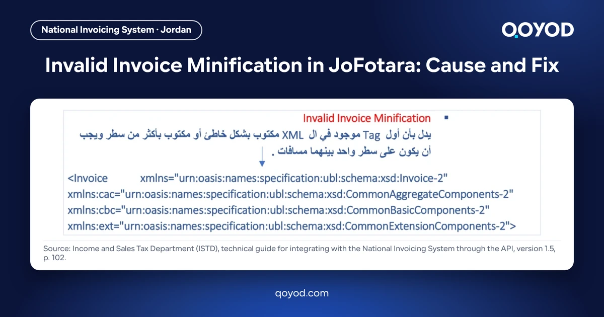 Invalid Invoice Minification in JoFotara: Cause and Fix - page 102 of the Arabic ISTD API technical guide explaining that the first tag of the XML file is written incorrectly or across more than one line, nothing blurred