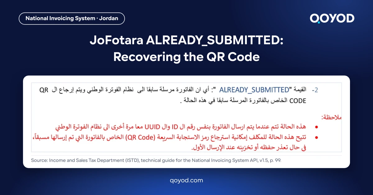 JoFotara ALREADY_SUBMITTED: Recovering the QR Code - page 99 of the Arabic ISTD technical guide showing the ALREADY_SUBMITTED definition and QR code recovery, nothing blurred