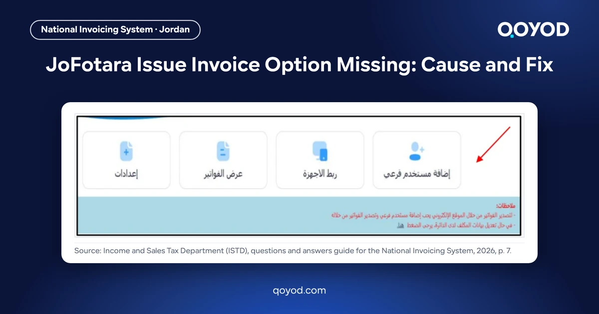 JoFotara Issue Invoice Option Missing: Cause and Fix - page 7 of the Arabic ISTD questions and answers guide showing the main user home screen with Add a sub-user, device linking, View invoices and Settings and no Issue an invoice tile, nothing blurred