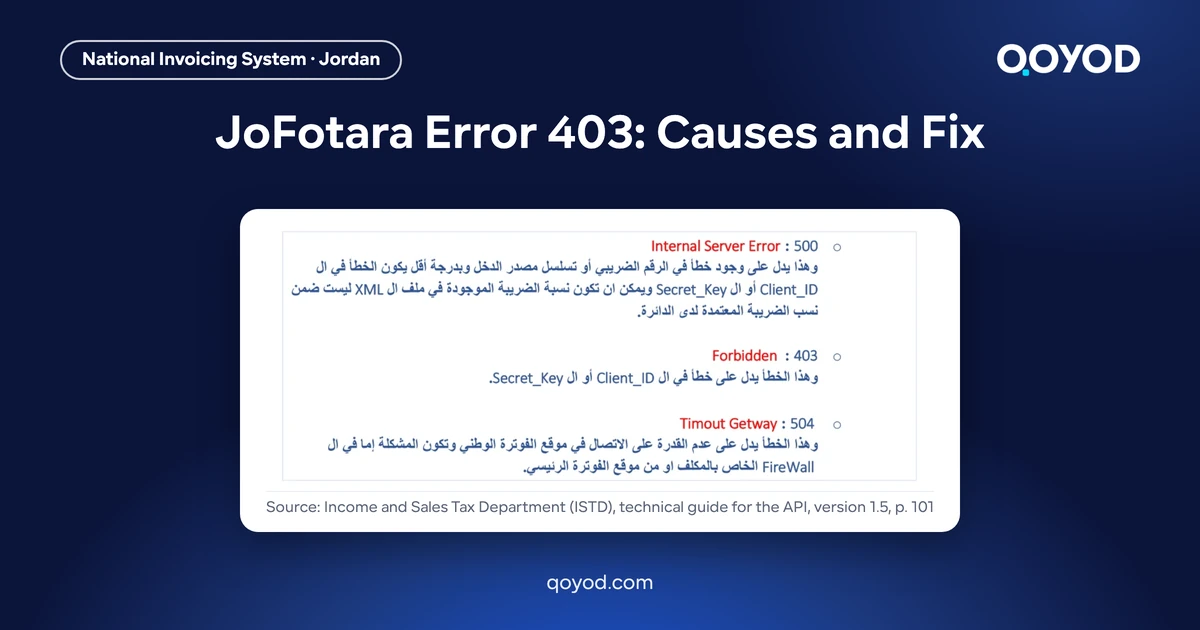 JoFotara Error 403: Causes and Fix - page 101 of the Arabic ISTD technical guide listing the common Response Status Code values, including 403 Forbidden, nothing blurred