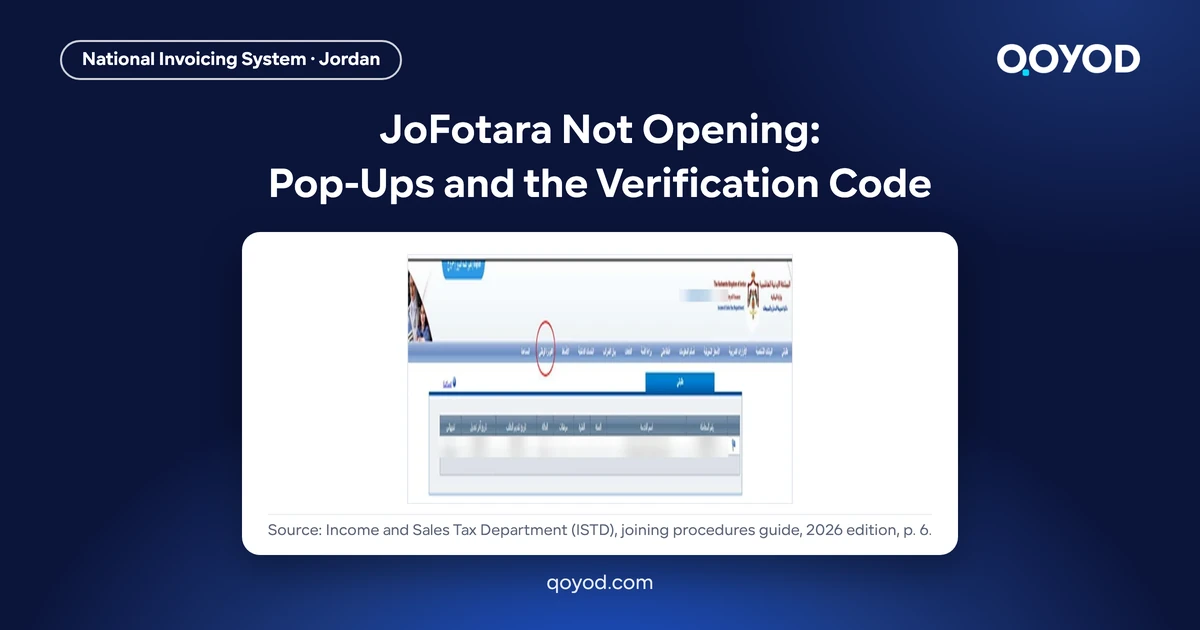 JoFotara not opening: the Arabic ISTD e-services menu bar with National Invoicing (الفوترة الوطني) circled in red, on a Qoyod card