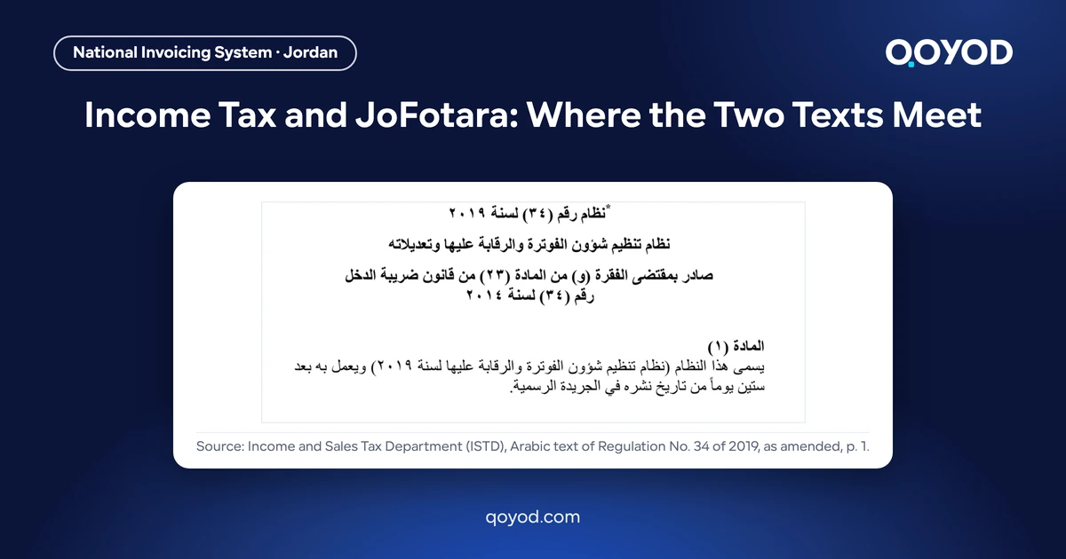 Income Tax and JoFotara: Where the Two Texts Meet - page of the Arabic text of Regulation No. 34 of 2019 showing its heading, issued under paragraph (F) of Article 23 of Income Tax Law No. 34 of 2014, and Article 1, nothing blurred