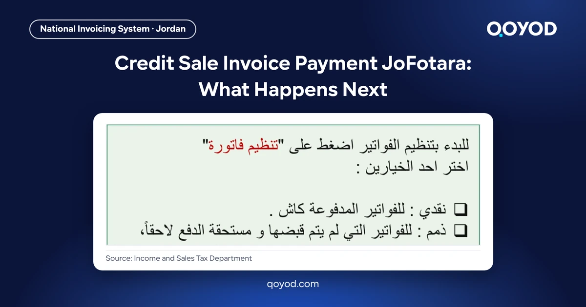Credit Sale Invoice Payment JoFotara: What Happens Next. Screenshot of the Arabic invoice issuing procedures guide showing the choice between a cash and a receivable invoice, source Income and Sales Tax Department
