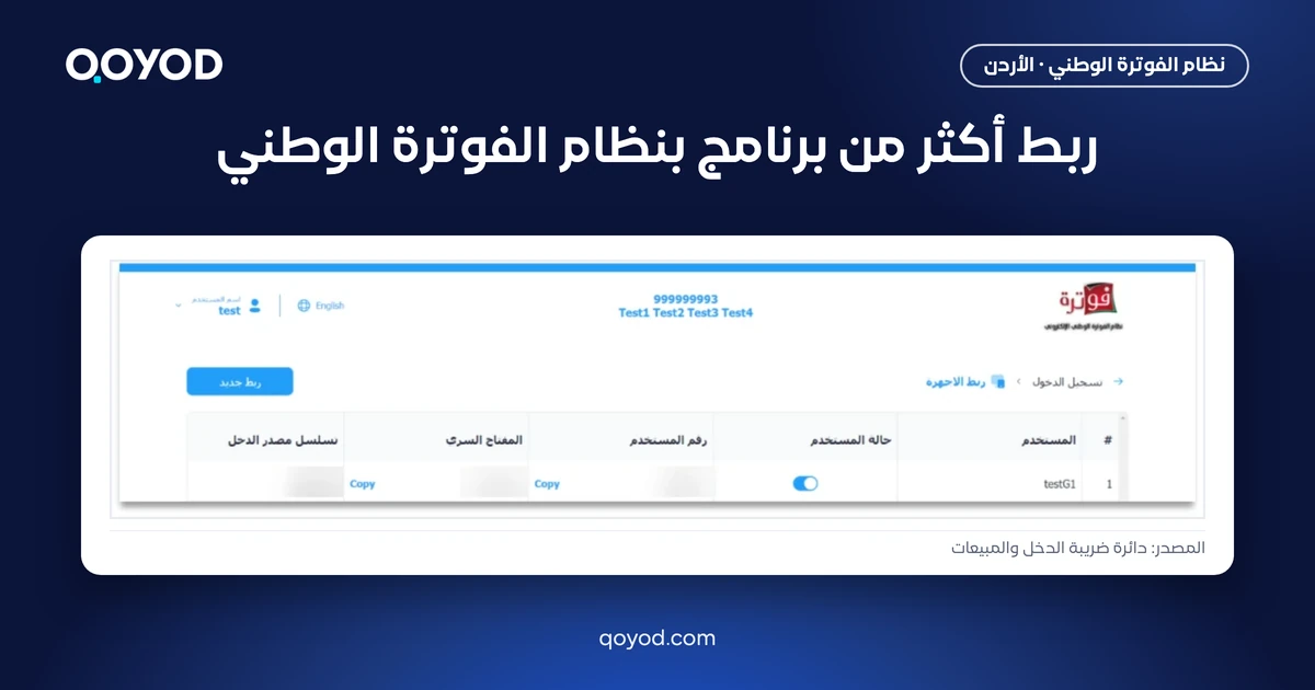 صورة مشاركة لمقال ربط أكثر من برنامج بنظام الفوترة الوطني، فيها قائمة ربط الأجهزة من الدليل التقني لدائرة ضريبة الدخل والمبيعات وقيم بيانات الاعتماد مطموسة
