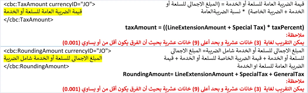 jofotara special tax line taxamount rounding الضريبة الخاصة في ملف فاتورة نظام الفوترة الوطني: سطر OTH | قيود معادلتا الدليل التقني لبند الضريبة الخاصة: TaxAmount = (LineExtensionAmount + Special Tax) × taxPercent، وRoundingAmount = LineExtensionAmount + SpecialTax + GeneralTax