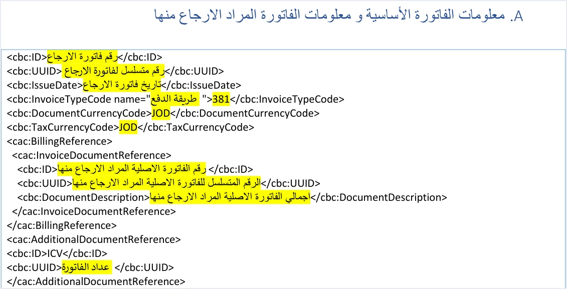jofotara special tax return header template مثال XML لإرجاع فاتورة بضريبة خاصة في نظام الفوترة مشروحًا | قيود قالب «A. معلومات الفاتورة الأساسية ومعلومات الفاتورة المراد الإرجاع منها» لإرجاع المبيعات الخاصة: رقم فاتورة الإرجاع وUUID وتاريخها وInvoiceTypeCode بالرقم 381 وخاصية name لطريقة الدفع، وJOD، وBillingReference برقم الأصلية ورقمها المتسلسل وإجماليها، وICV، والقيم عبارات وصفية، ولا طمس فيه
