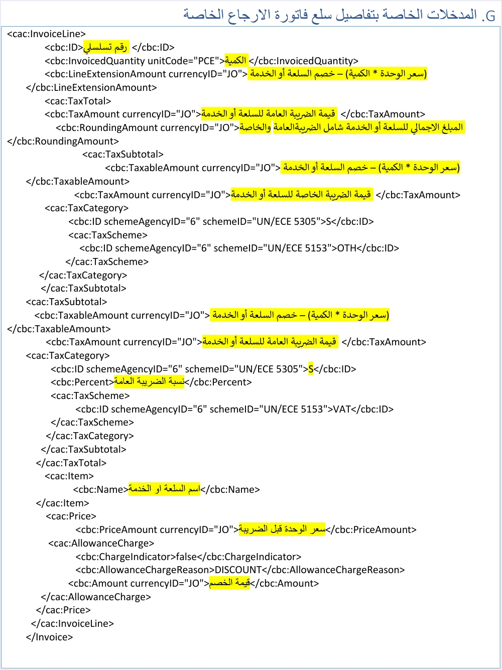 jofotara special tax return line template مثال XML لإرجاع فاتورة بضريبة خاصة في نظام الفوترة مشروحًا | قيود قالب «G. المدخلات الخاصة بتفاصيل سلع فاتورة الإرجاع الخاصة»: الرقم التسلسلي والكمية وLineExtensionAmount وTaxTotal، ثم TaxSubtotal بقيمة الضريبة الخاصة ومخطط OTH، ثم TaxSubtotal بقيمة الضريبة العامة والفئة S ونسبة الضريبة ومخطط VAT، ثم اسم السلعة وسعر الوحدة والخصم، ولا طمس فيه