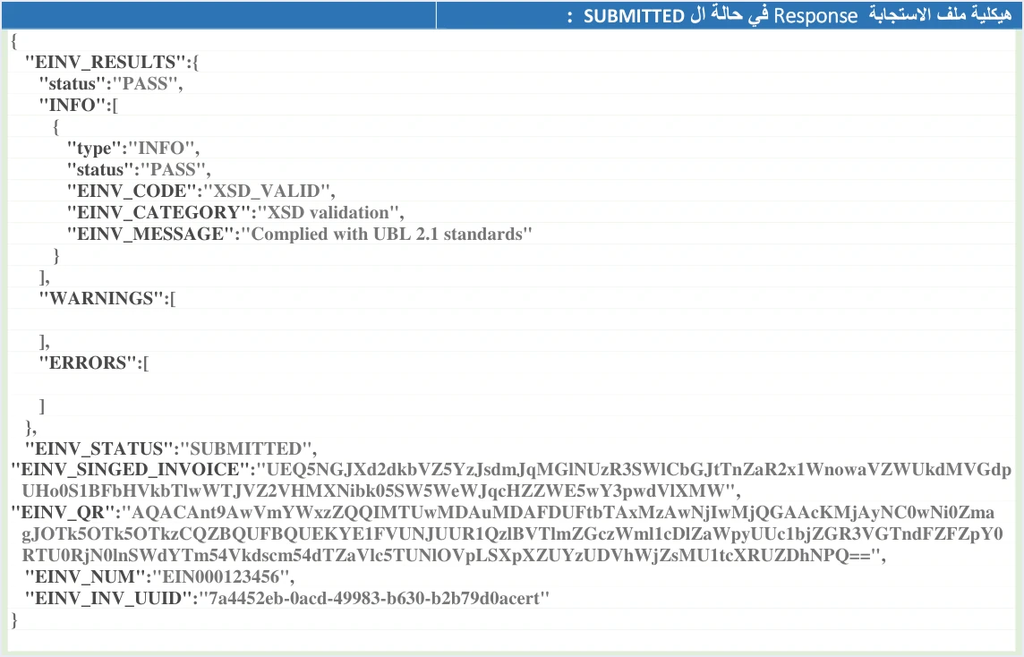 jofotara submitted response json حقول استجابة نظام الفوترة الوطني: دليل عناصر EINV | قيود نموذج الدليل التقني لملف استجابة SUBMITTED بصيغة JSON: EINV_RESULTS بحالة PASS ومصفوفات INFO وWARNINGS وERRORS، ثم EINV_STATUS وEINV_SINGED_INVOICE وEINV_QR وEINV_NUM وEINV_INV_UUID بقيم توضيحية، ولا طمس فيه