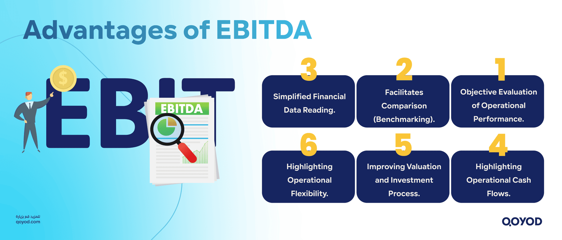 Advantages of EBITDA