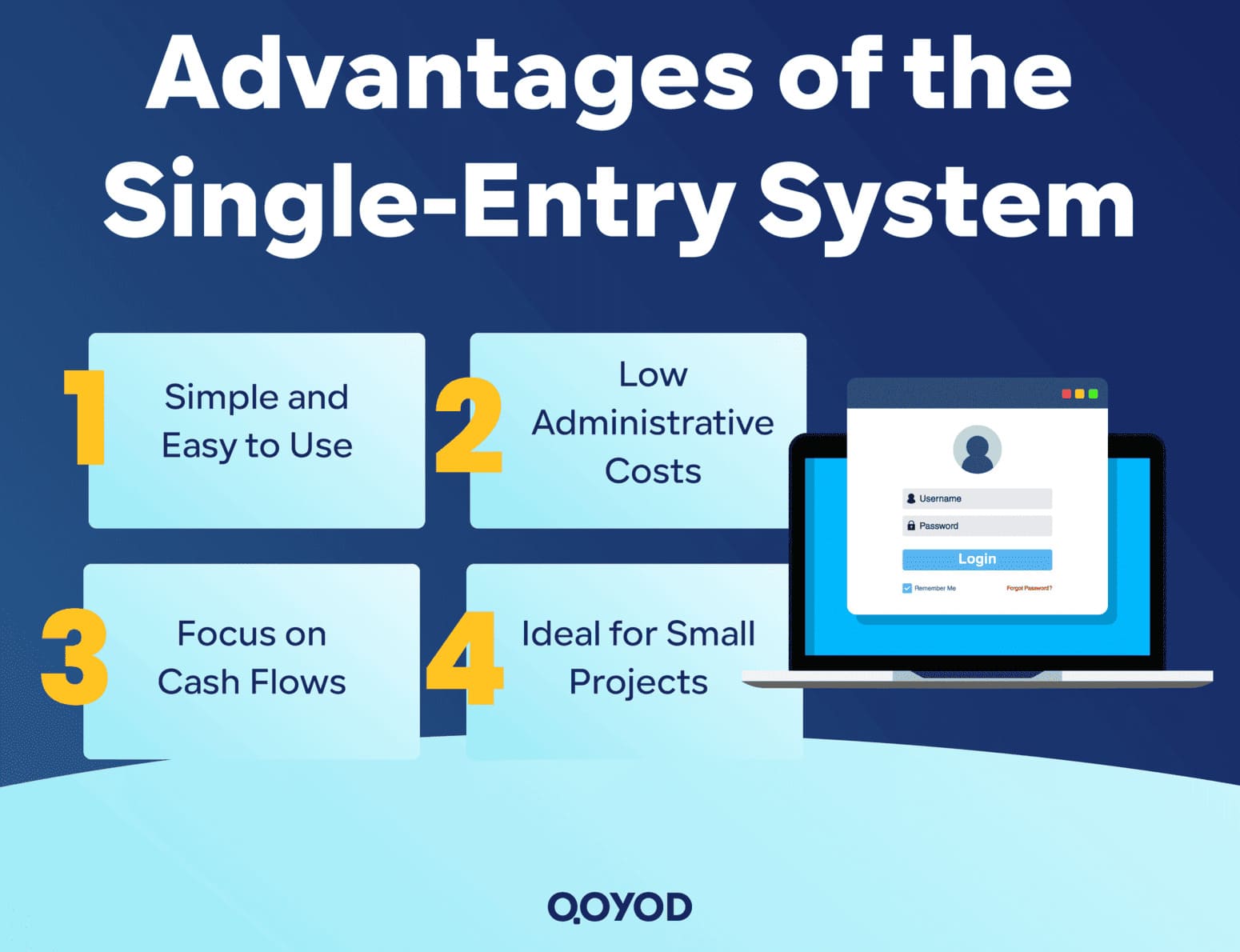 Advantages of the Single Entry System Single-Entry System in Accounting: Guide for SMBs - Qoyod Advantages of the Single-Entry System