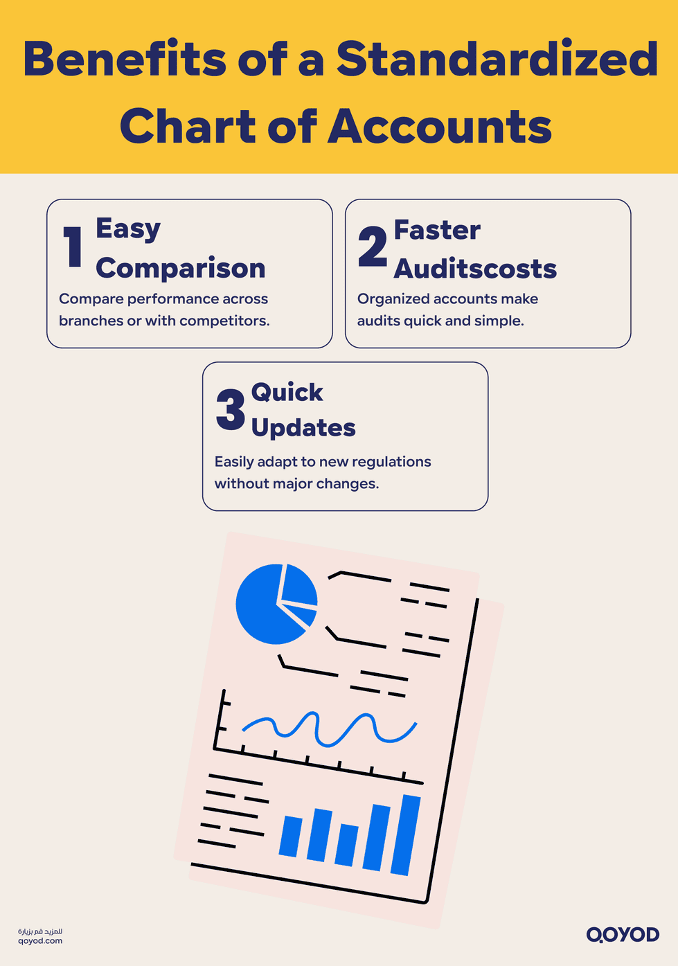Benefits of a Standardized Chart of Accounts