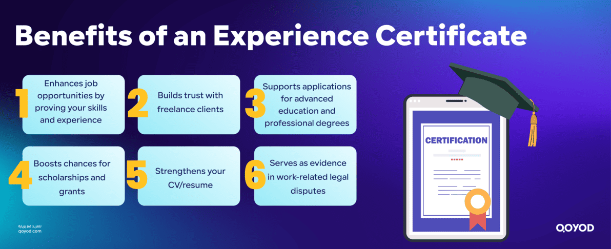 Benefits of an Experience Certificate Experience Certificate: Global Guide & Templates for Your Career - Qoyod Benefits of an Experience Certificate