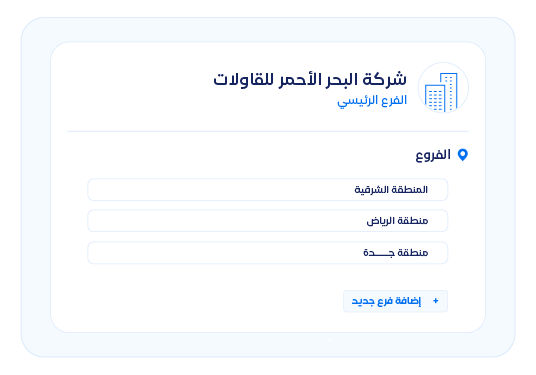 Branches AR قطاع الأغذية والمشروبات - قيود Branches AR قطاع الأغذية والمشروبات - قيود