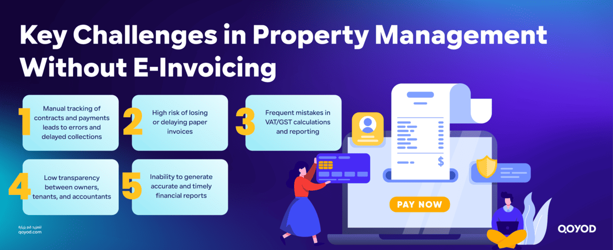 Challenges in Property Management Without E Invoicing E-Invoicing in Property & Real Estate: Qoyod Accounting Software - Qoyod Challenges in Property Management Without E-Invoicing
