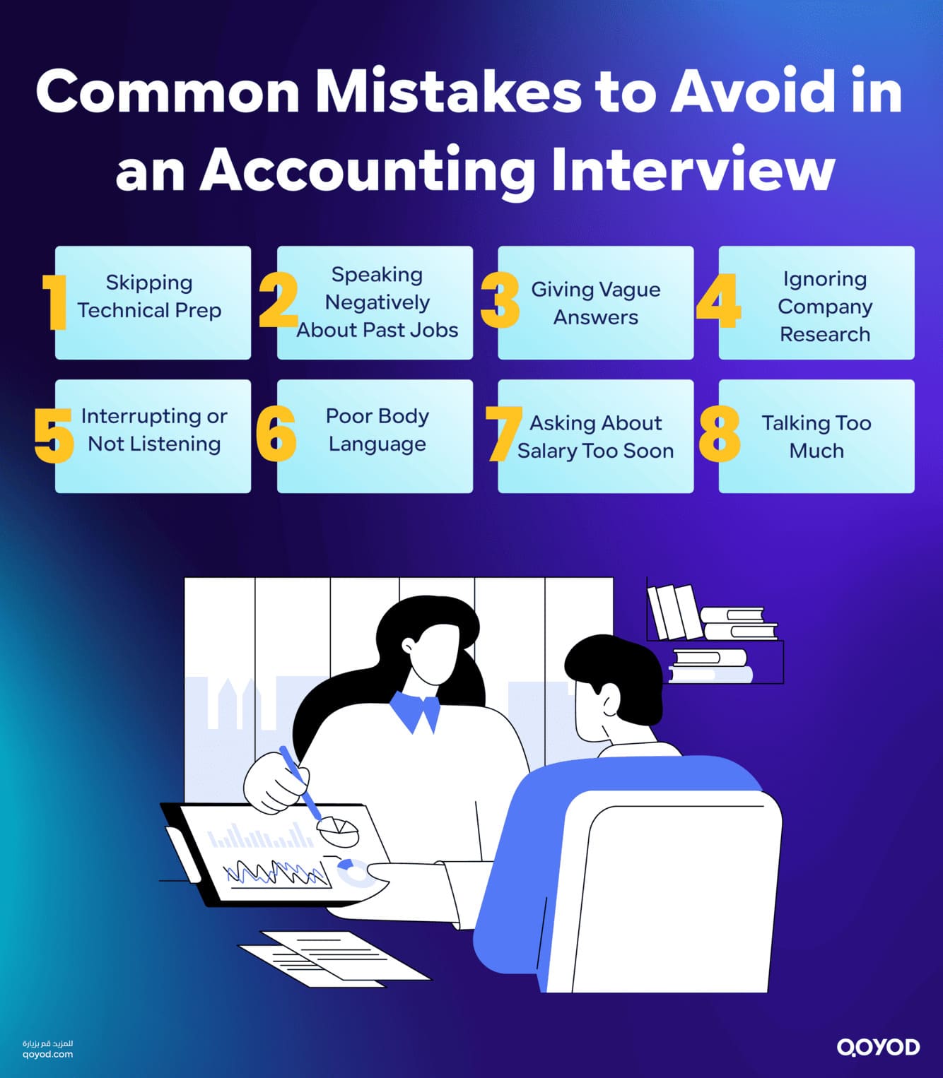 Common Mistakes to Avoid in an Accounting Interview 