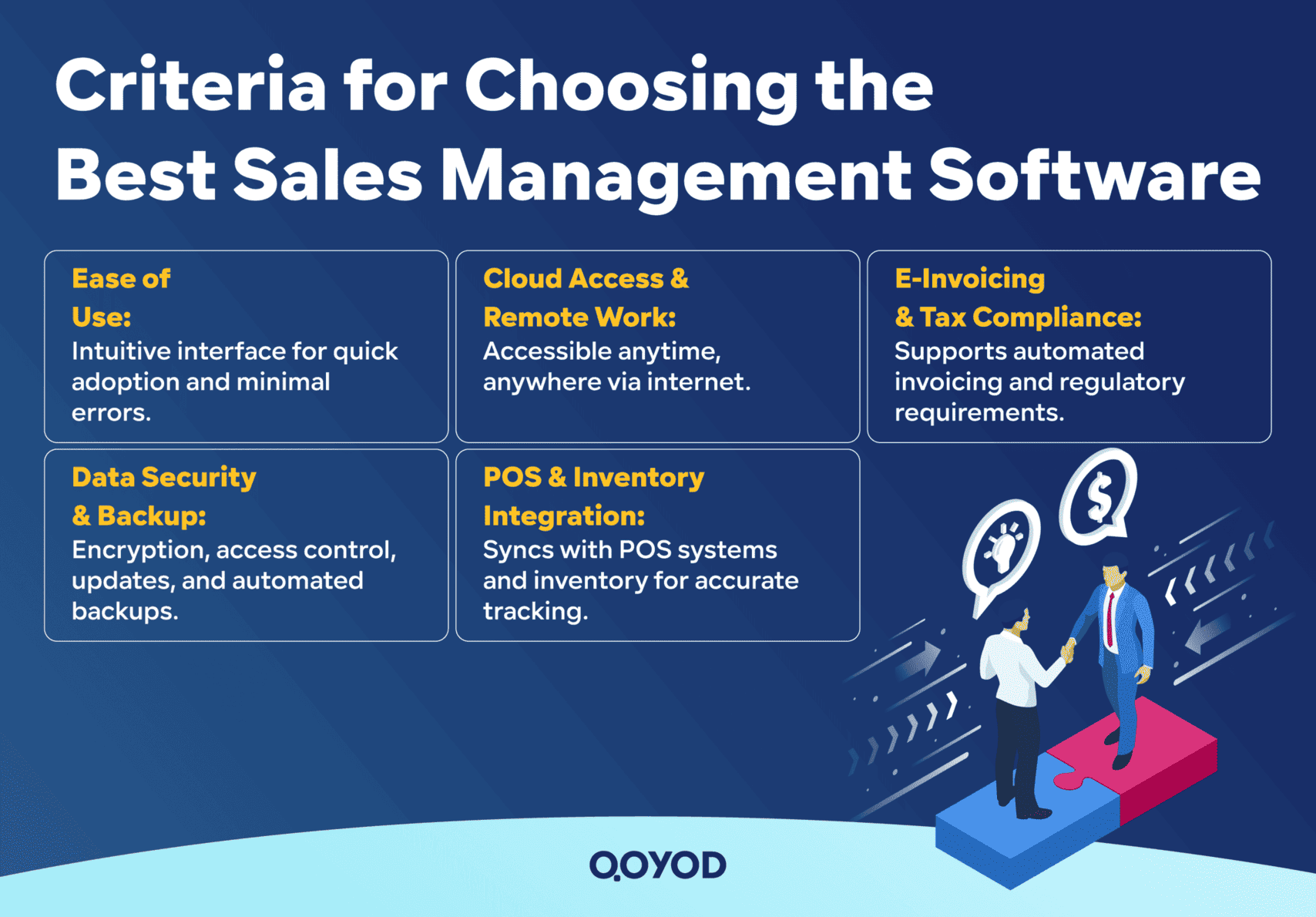 Criteria for Choosing the Best Sales Management Software Best Sales Management Software for SMBs & Cloud Accounting - Qoyod Criteria for Choosing the Best Sales Management Software