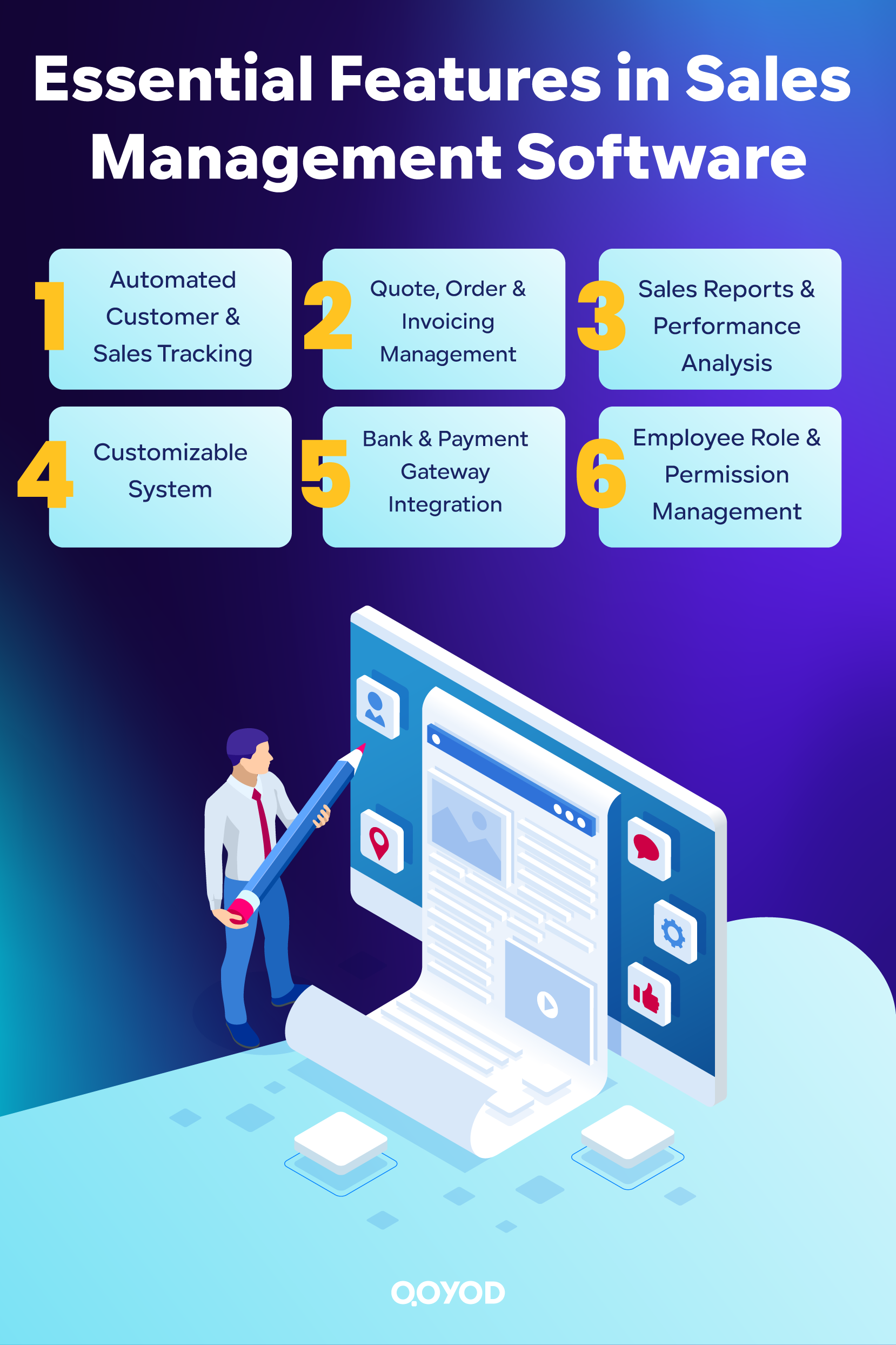 Essential Features in Sales Management Software Best Sales Management Software for SMBs & Cloud Accounting - Qoyod Essential Features in Sales Management Software