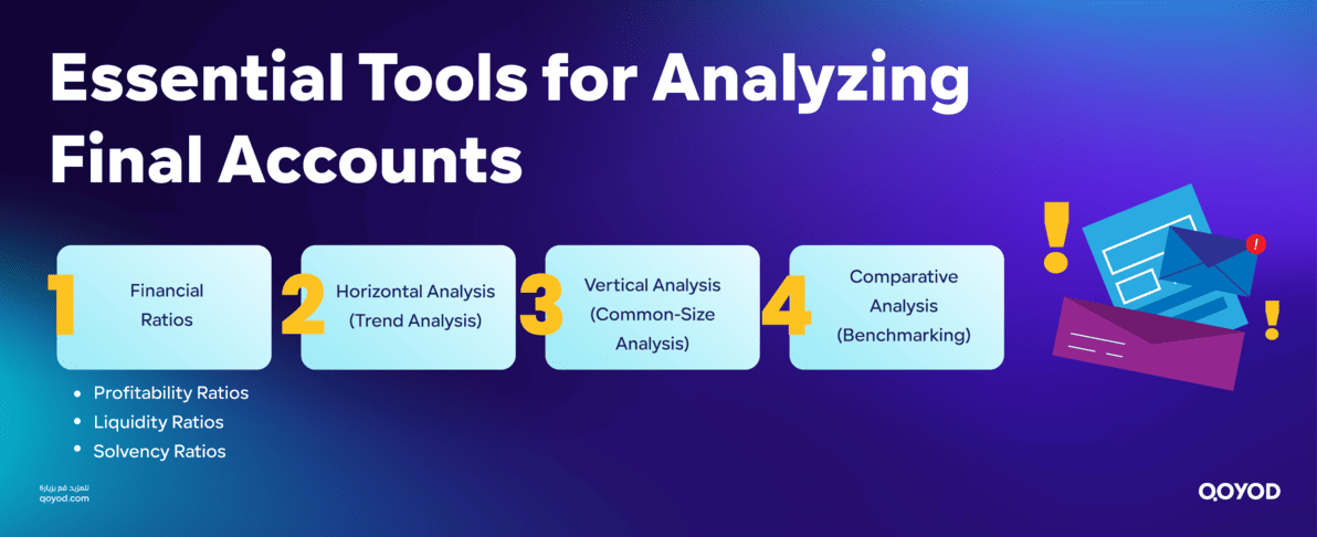 Essential Tools for Analyzing Final Accounts