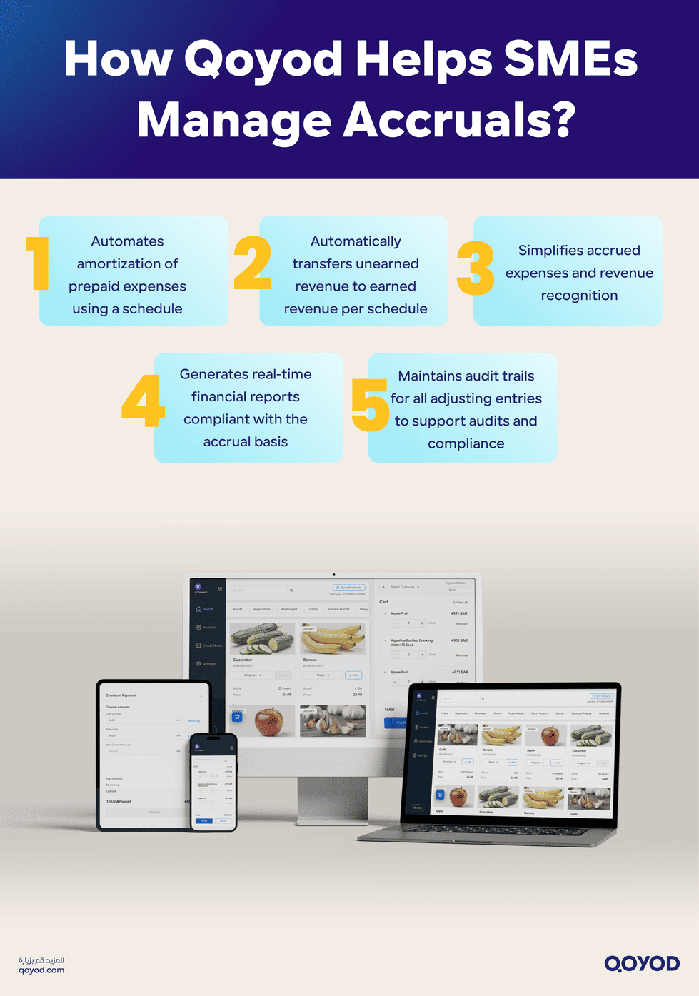 How Qoyod Helps SMEs Manage Accruals Accrued and Deferred Expenses and Revenues: Financial Management and Accuracy - Qoyod How Qoyod Helps SMEs Manage Accruals