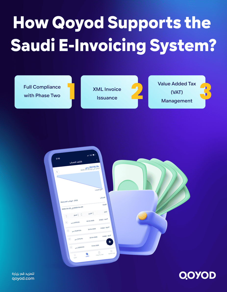 How Qoyod Supports Industrial Operations and Inventory Management in Your Factory Best Accounting Software for Factories KSA | Qoyod | ZAA Compliant - Qoyod How Qoyod Supports Industrial Operations and Inventory Management in Your Factory Best Accounting Software for Factories KSA | Qoyod | ZAA Compliant - Qoyod