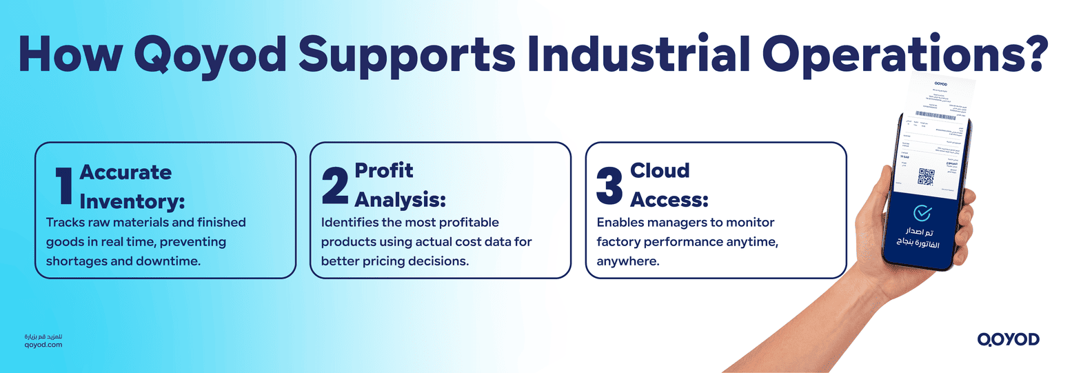 How Qoyod Supports the Saudi E Invoicing System Tax Invoice Best Accounting Software for Factories KSA | Qoyod | ZAA Compliant - Qoyod How Qoyod Supports the Saudi E-Invoicing System (Tax Invoice)