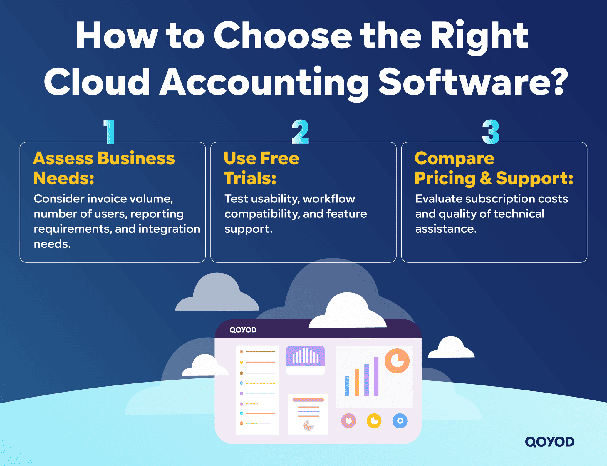 How to Choose the Right Cloud Accounting Software for Your Small Business