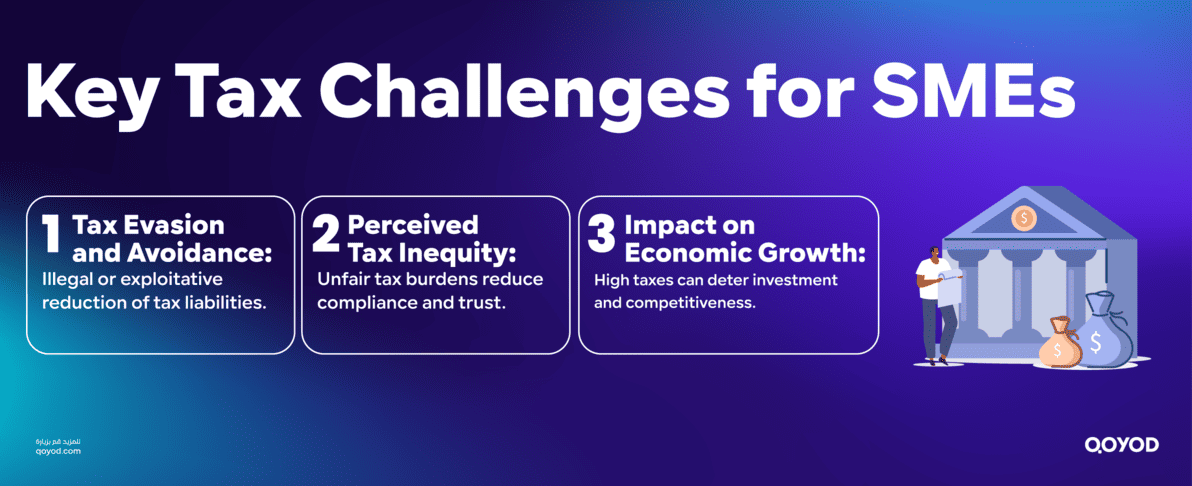 Key Challenges Related to Taxation for SMEs