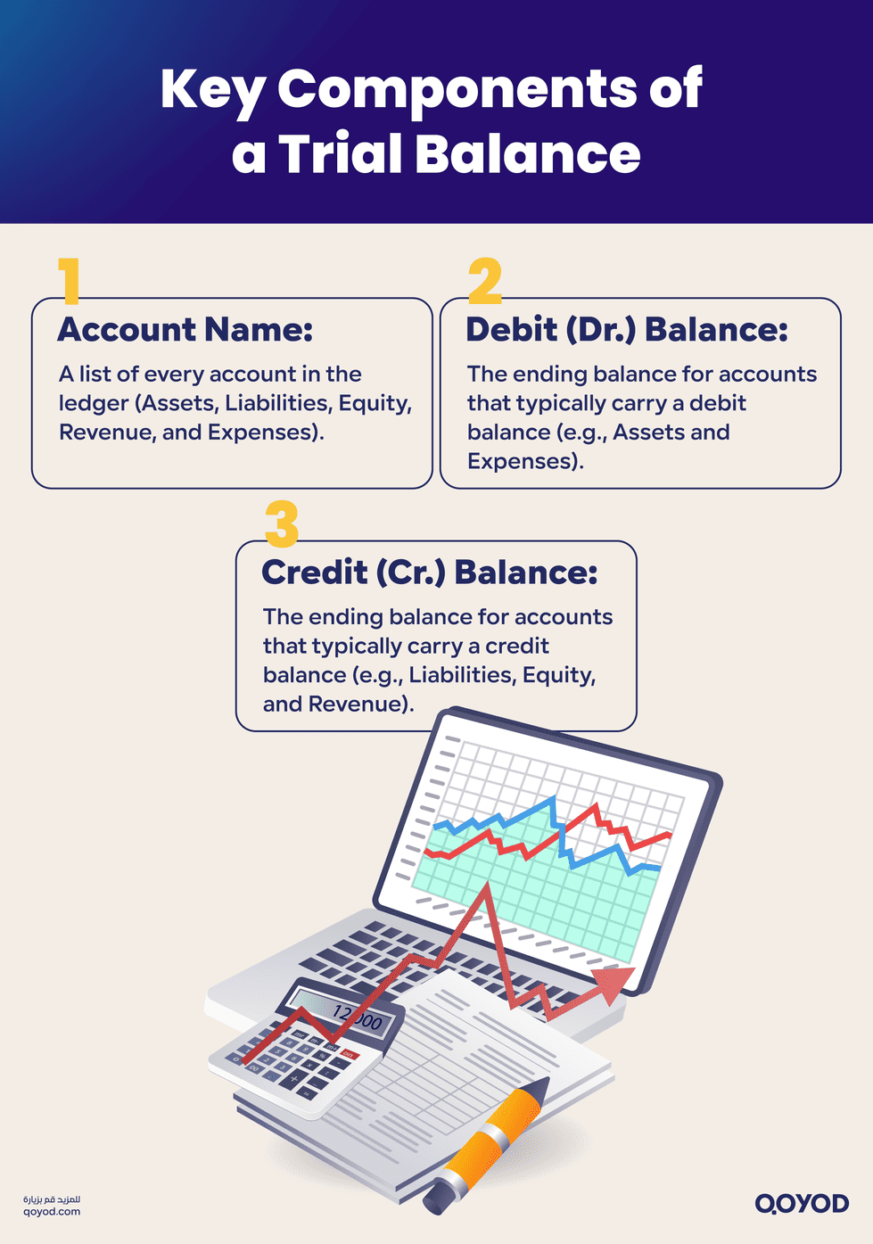 Key Components of a Trial Balance