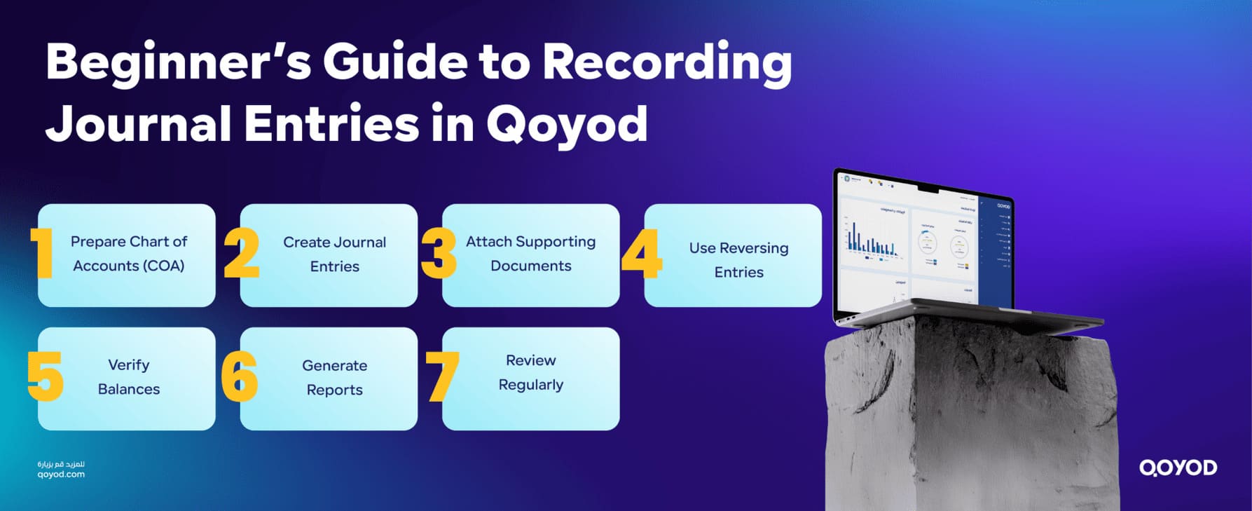 Prepare Chart of Accounts COA Tips for New Accountants: Master Cloud Accounting with Qoyod - Qoyod Prepare Chart of Accounts (COA)