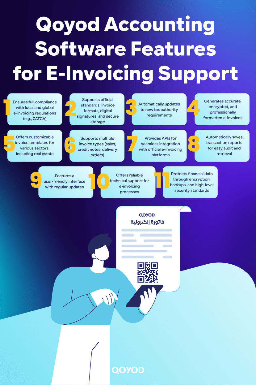 Qoyod Accounting Software Features for E Invoicing Support E-Invoicing in Property & Real Estate: Qoyod Accounting Software - Qoyod Qoyod Accounting Software Features for E-Invoicing Support