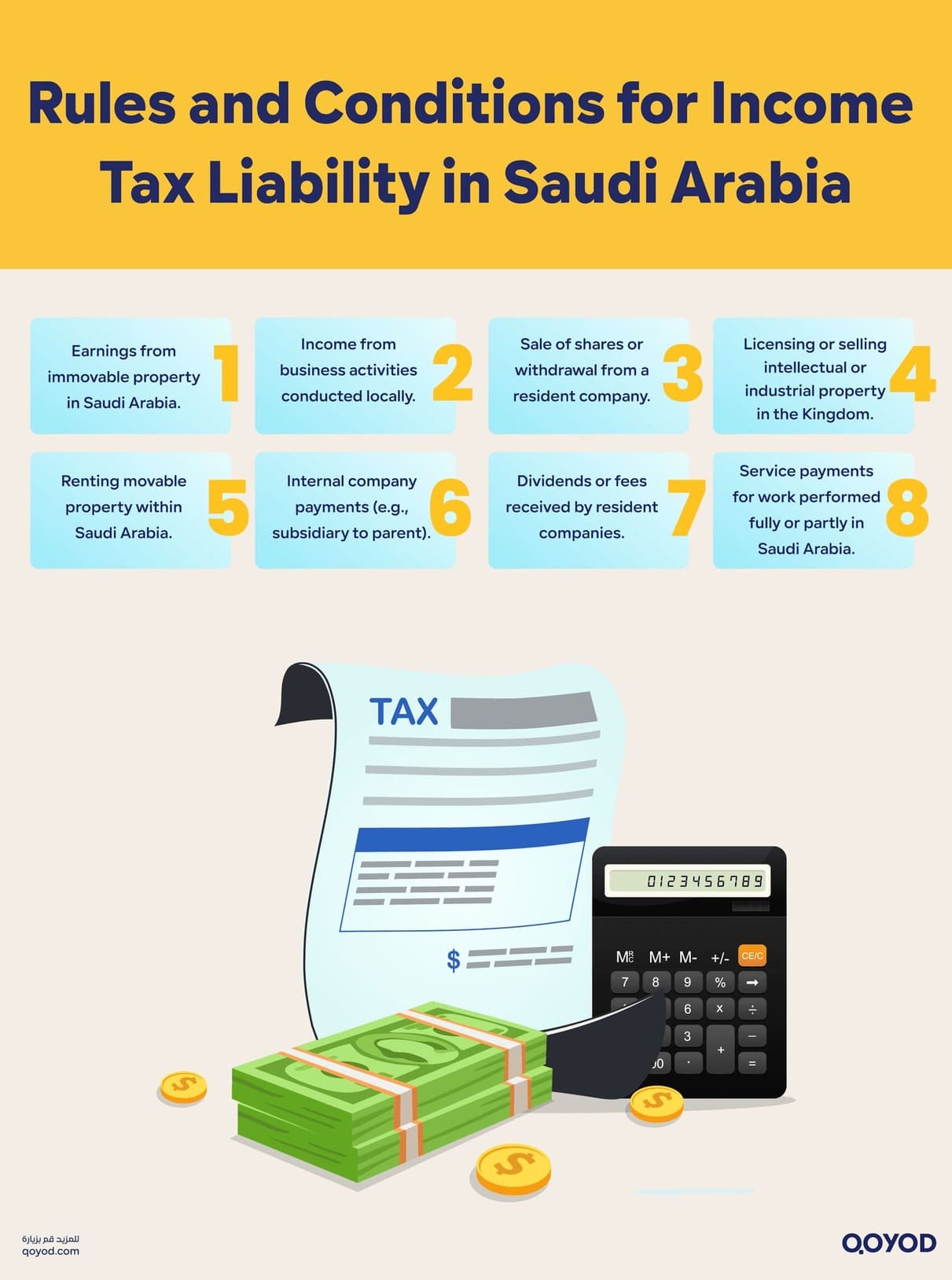 Rules and Conditions for Income Tax Liability in Saudi Arabia Saudi Income Tax for SMEs & Foreign Investors - Qoyod Rules and Conditions for Income Tax Liability in Saudi Arabia