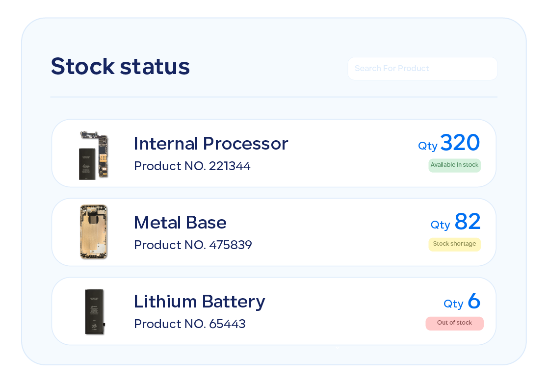 Sector Snipit Services copy 45 Operation & Maintenance Sector - Qoyod Sector Snipit Services copy 45 Operation & Maintenance Sector - Qoyod