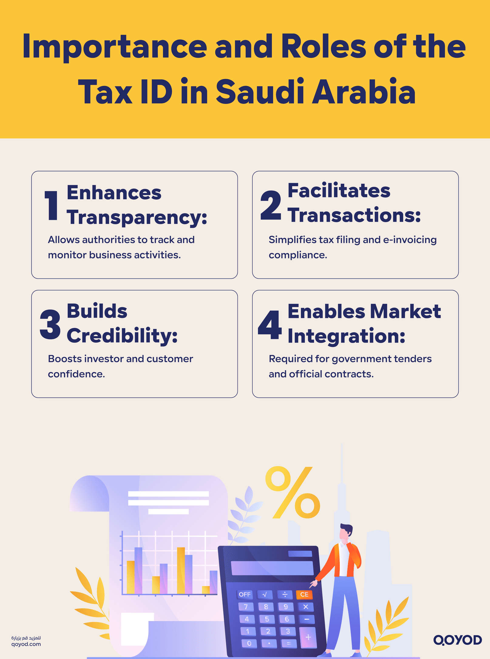 The Importance and Diverse Roles of the Tax ID