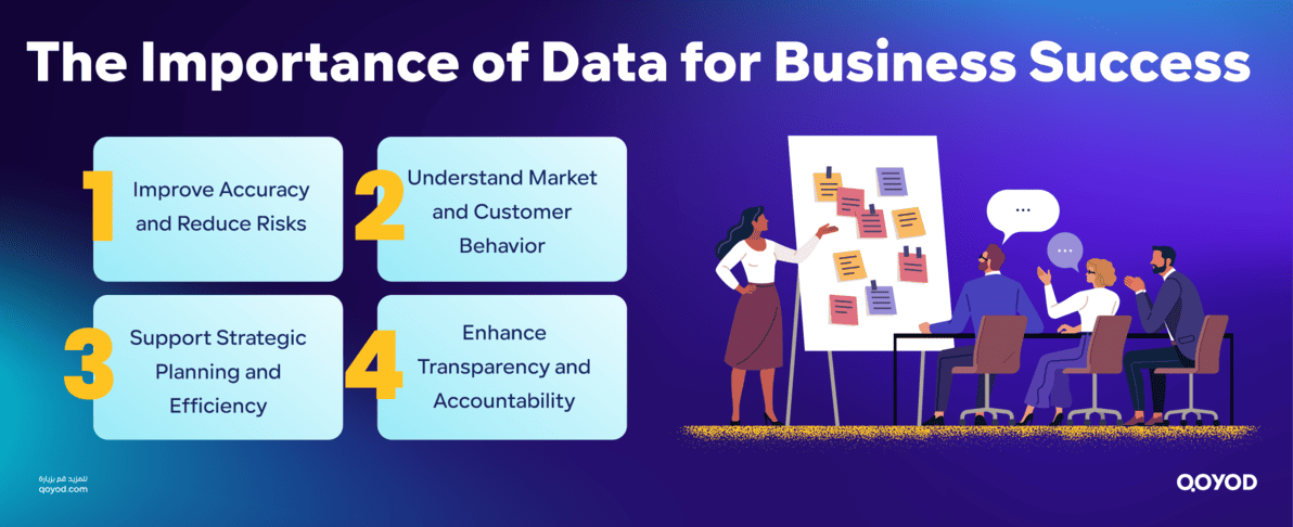 The Importance of Data in Strategic Decision Making Business Success & Failure Factors - Qoyod The Importance of Data in Strategic Decision-Making