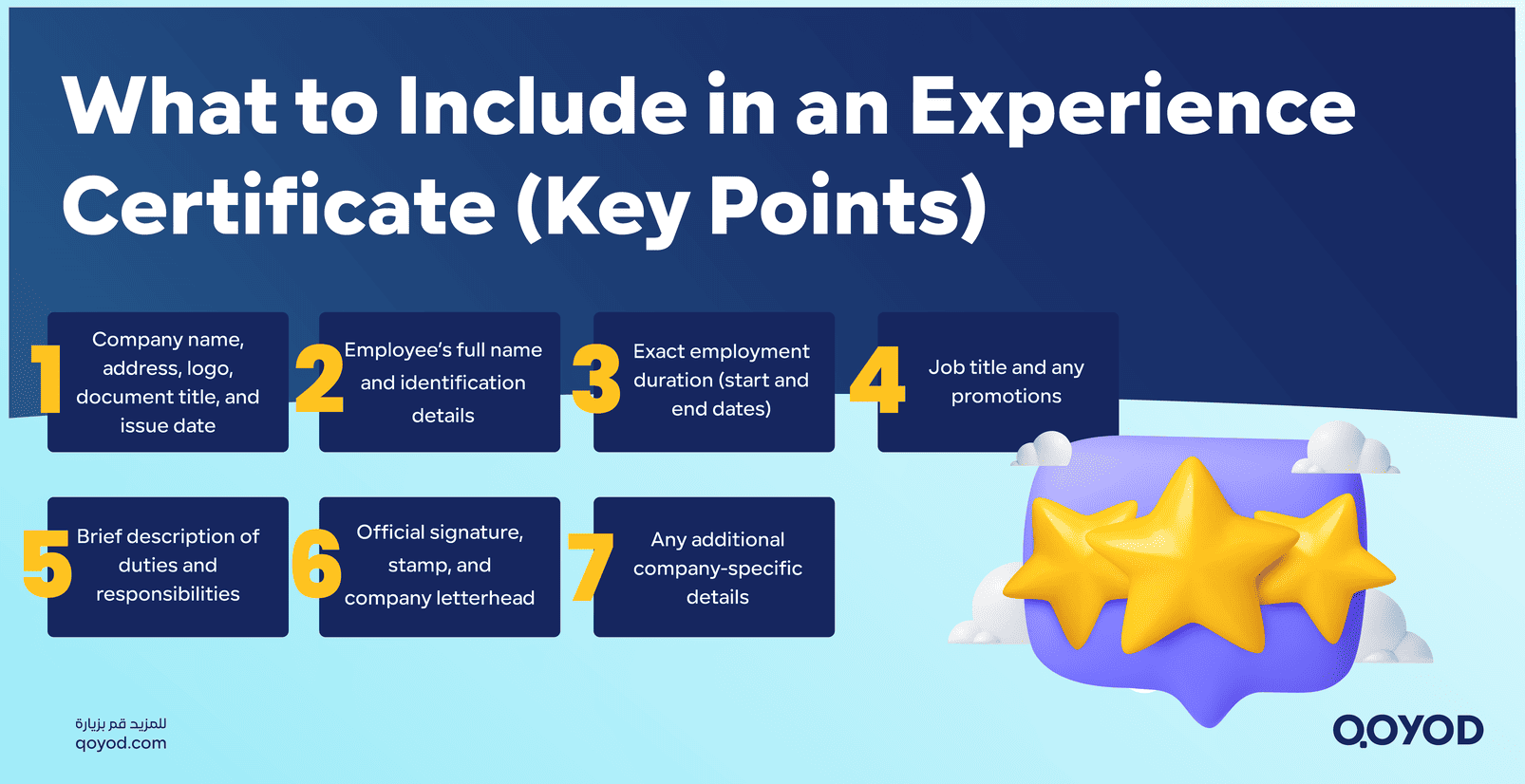What to Include in an Experience Certificate Experience Certificate: Global Guide & Templates for Your Career - Qoyod What to Include in an Experience Certificate