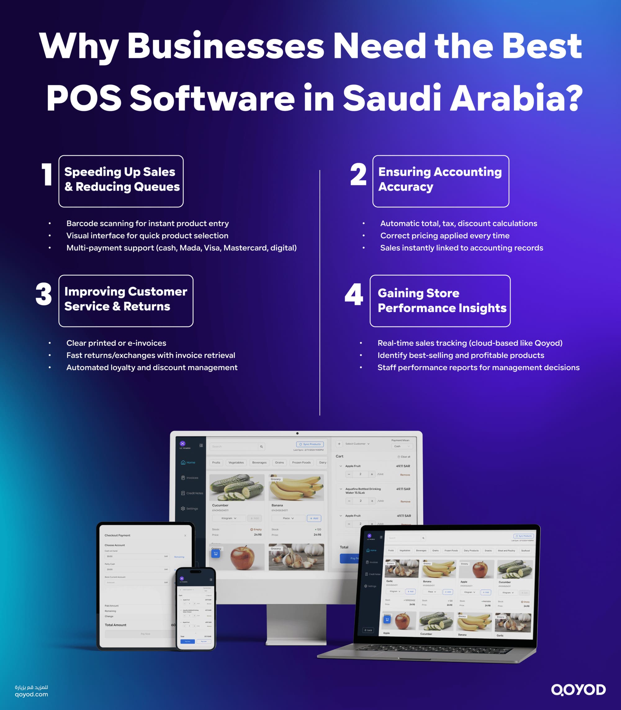 Why Businesses Need the Best POS Software Best POS Software in Saudi Arabia: Qoyod's Smart Cashier System - Qoyod Why Businesses Need the Best POS Software