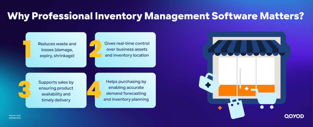 Why Professional Inventory Management Software Matters Inventory Manager Roles & Best Inventory Management Software - Qoyod Why Professional Inventory Management Software Matters